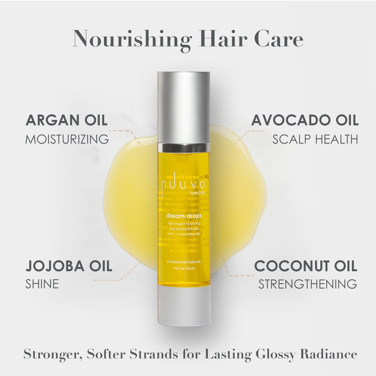 Nuuvo Haircare Dream Drops - A Lightweight Hydrating Hair Oil Elixir