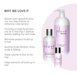 Nuuvo Haircare Black Clay & Charcoal Detox Shampoo