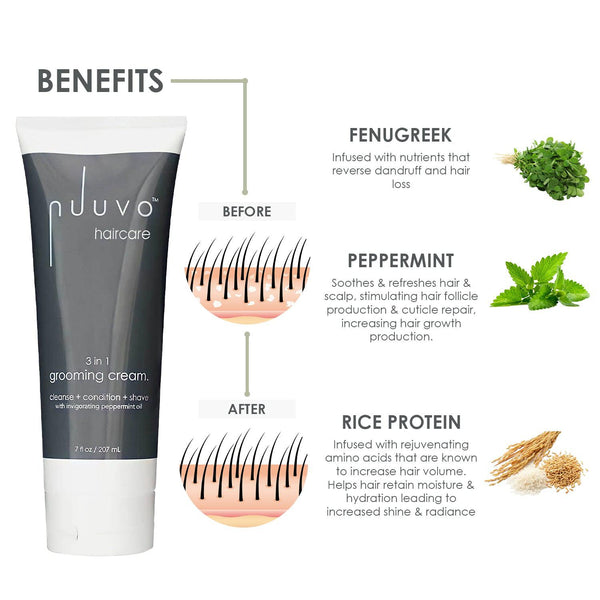 Nuuvo Haircare 3in1 Grooming Cream, Unisex No Poo, Conditioning & Shave